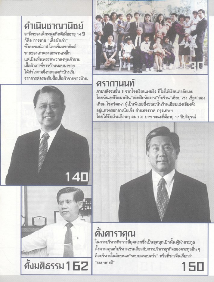 55 ตระกูลดัง ภาค 1