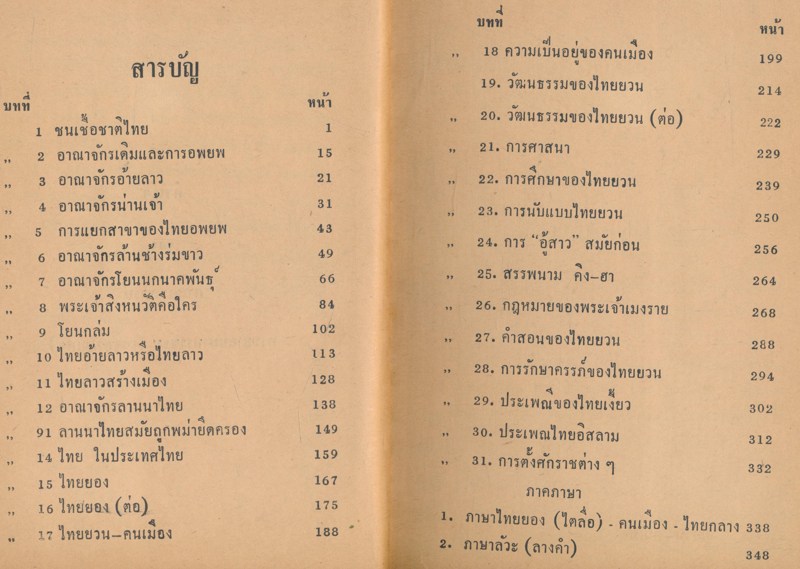 ไทยยวน -คนเมือง