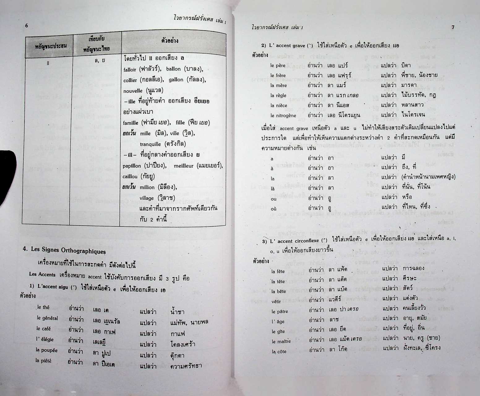 ไวยากรณ์ฝรั่งเศส เล่ม 1