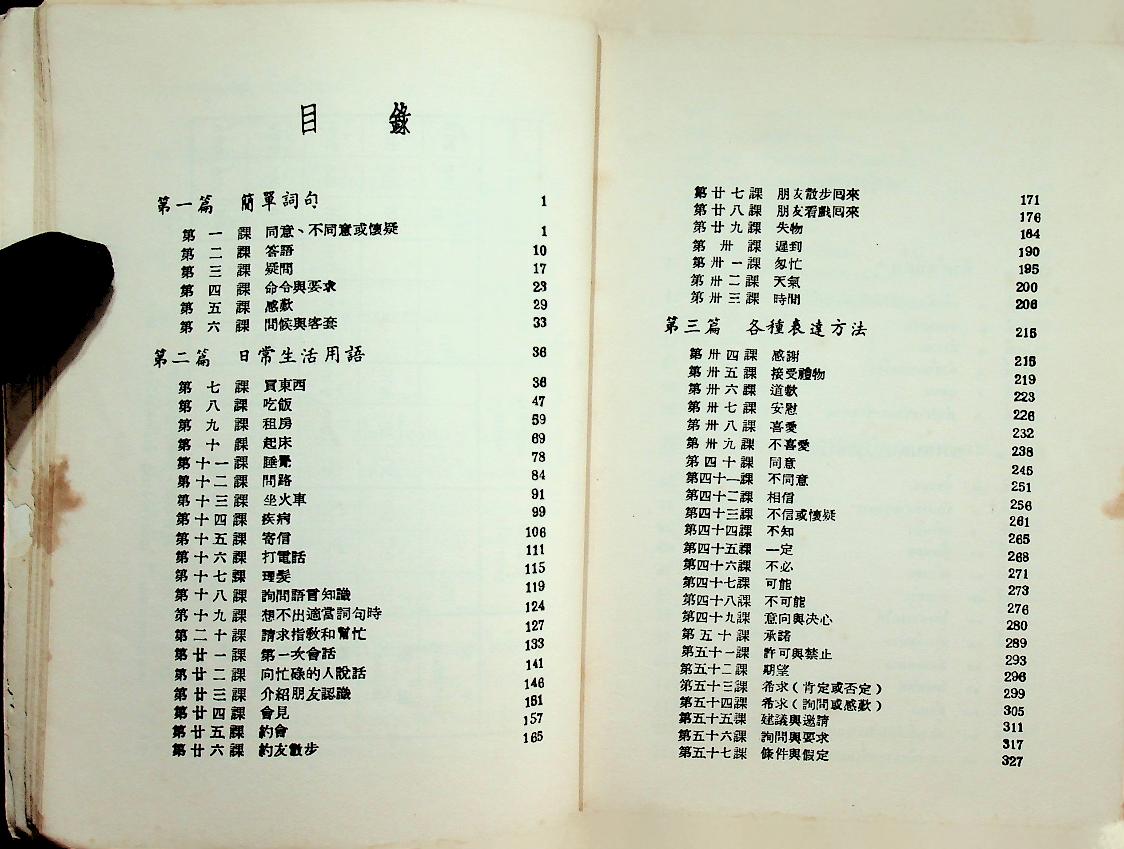 เรียนพูดภาษาจีน แต้จิ๋ว