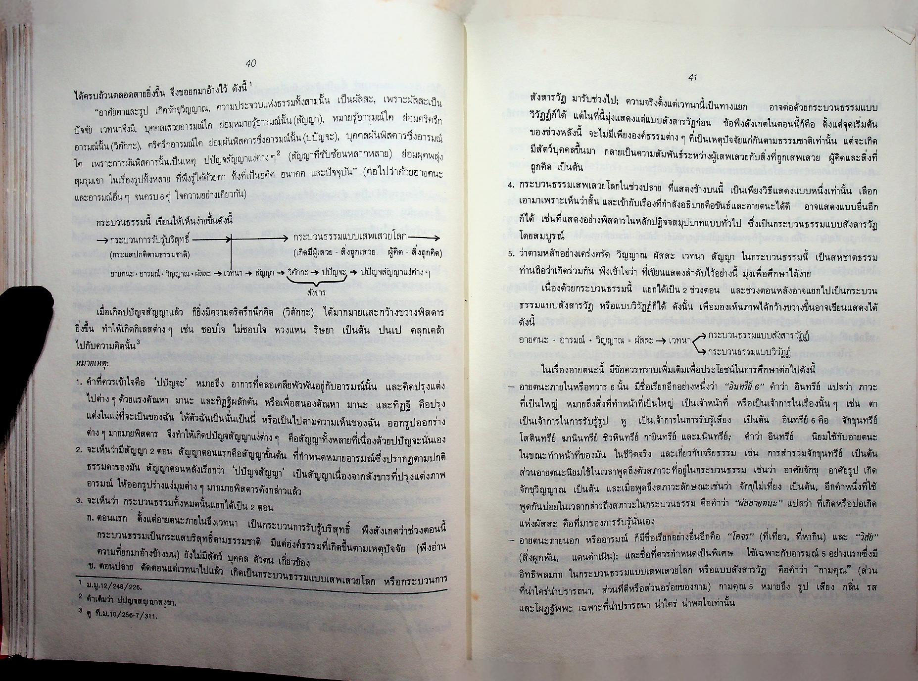 พุทธธรรม ฉบับขยายความ