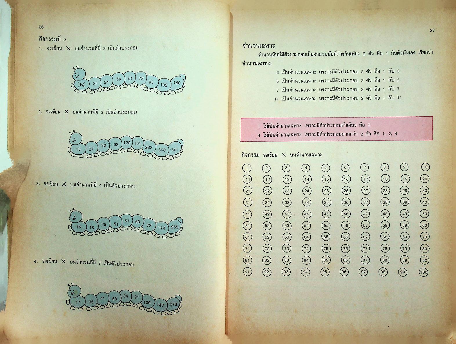 หนังสือเสริมประสบการณ์ ระดับประถมศึกษา กลุ่มทักษะคณิตศาสตร์ ชั้นประถมศึกษาปีที่ ๖