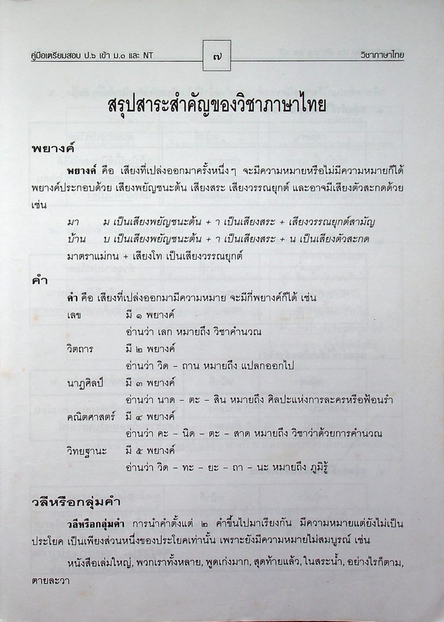 คู่มือ เตรียมสอบภาษาไทย ป.๖ เข้า ม.๑ และ NT