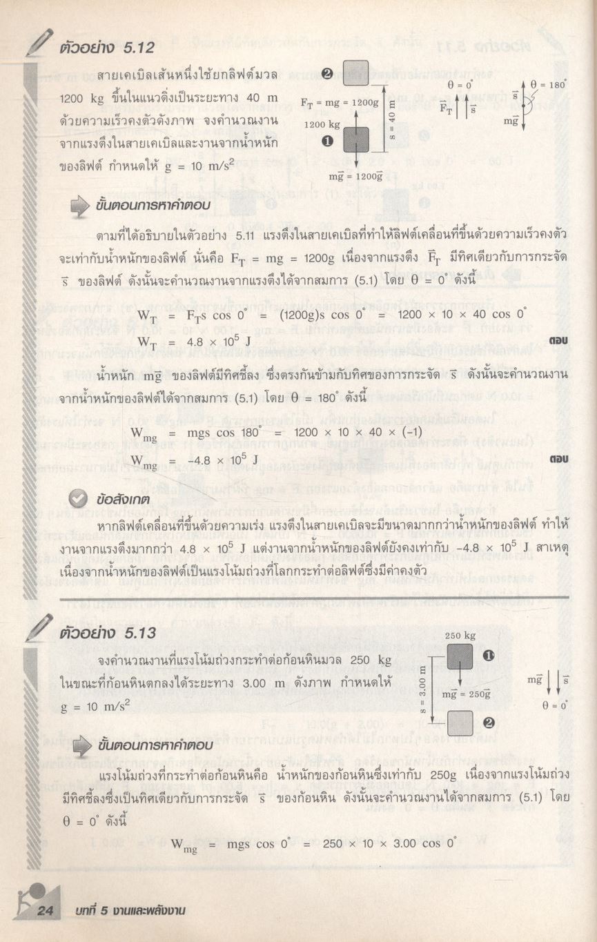 ฟิสิกส์ เล่ม 2 ชั้นมัธยมศึกษาปีที่ 4-6 รายวิชาเพิ่มเติม