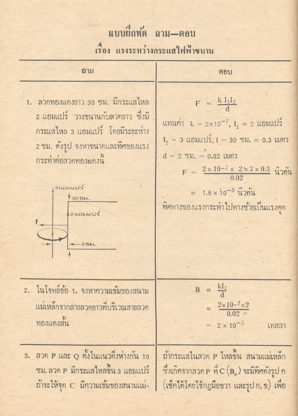 คู่มือ ฟิสิกส์แผนใหม่ (เล่ม4) คลื่นแม่เหล็กไฟฟ้า อะตอมและนิวเคลียส ตรงตามหลักสูตร สสวท. ว.544