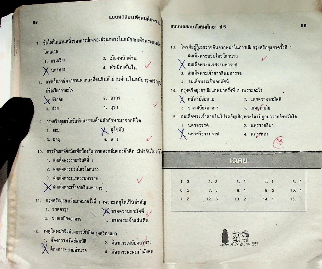 เสริมทักษะ สังคมศึกษา ป.5 (มีรอยเขียน)