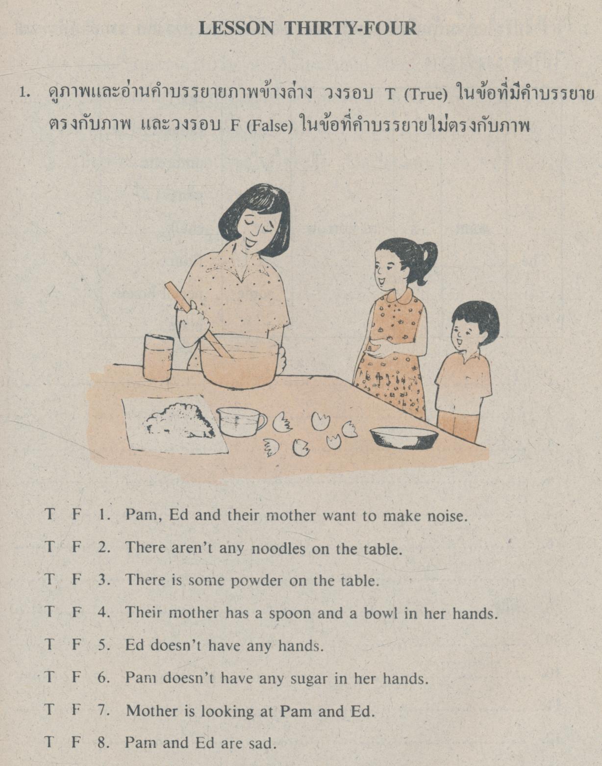 แบบฝึกหัดภาษาอังกฤษ PRACTICE BOOK ENGLISH IS FUN BOOK 4 ชั้นประถมศึกษาปีที่ 6