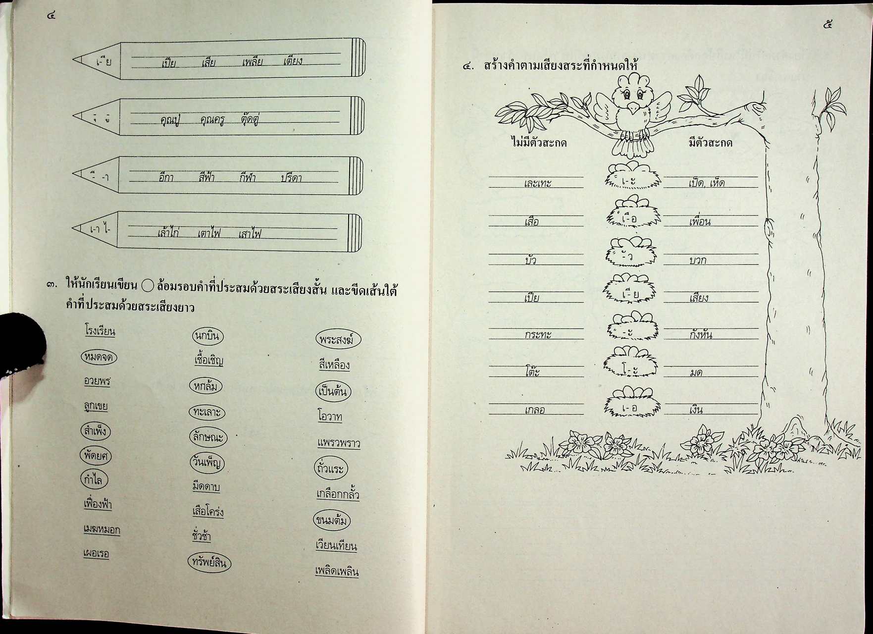 แผนการสอนวิชา ภาษาไทย ป.5 ตามหลักสูตรประถมศึกษา พ.ศ.2521 (ฉบับปรับปรุง พ.ศ.2533)