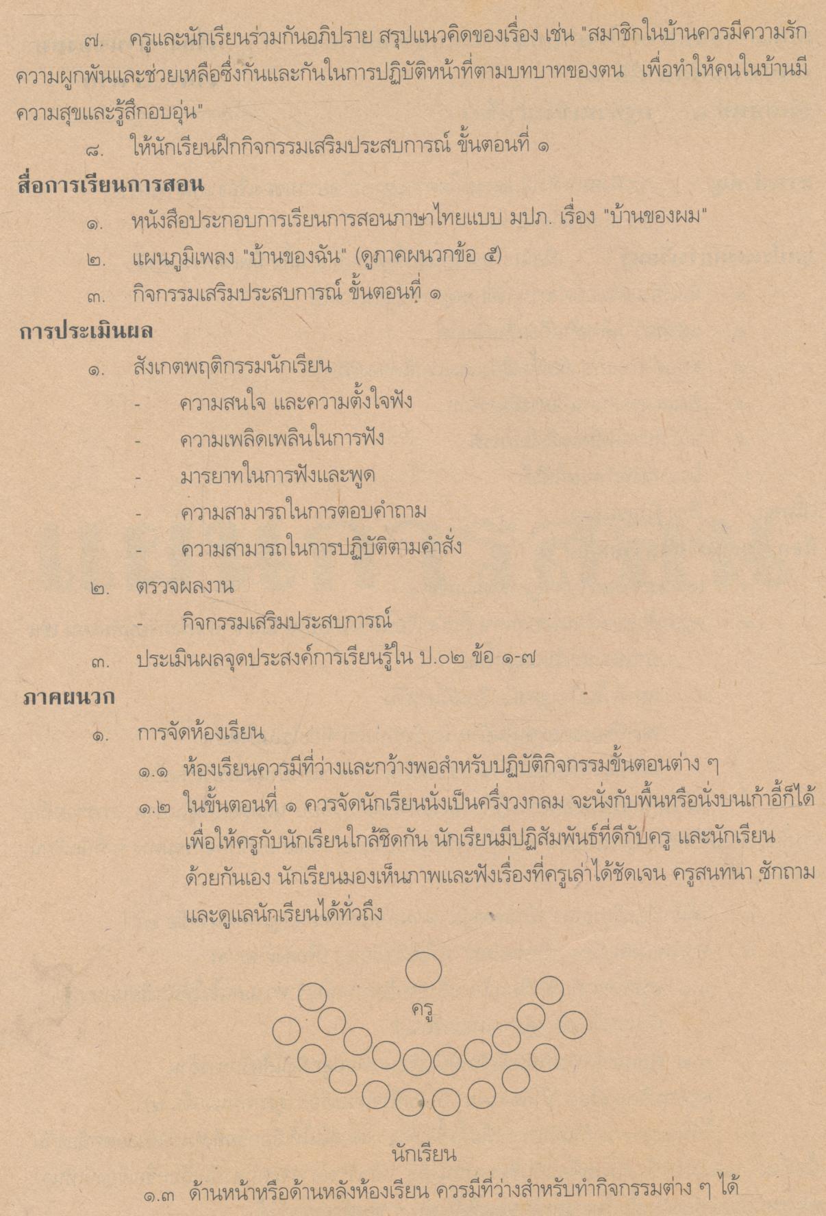 แผนการสอน บ้านของผม ชั้นประถมศึกษาปีที่ ๒ หนังสือภาษาไทยแบบมุ่งประสบการณ์ภาษา