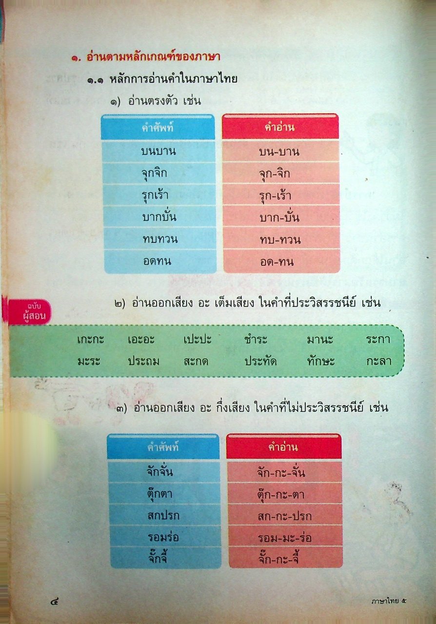 KEY แม่บทมาตรฐาน ภาษาไทย ป.๕ หลักสูตรแกนกลางการศึกษาขั้นพื้นฐาน พุทธศักราช ๒๕๕๑