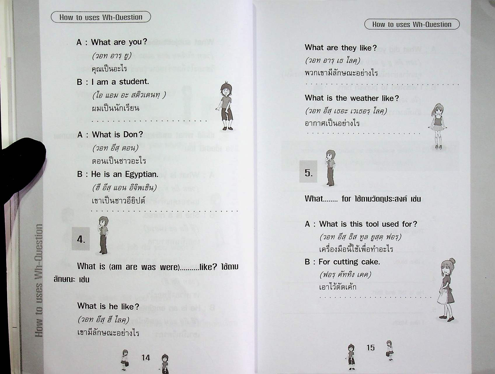 How to uses Wh-Question