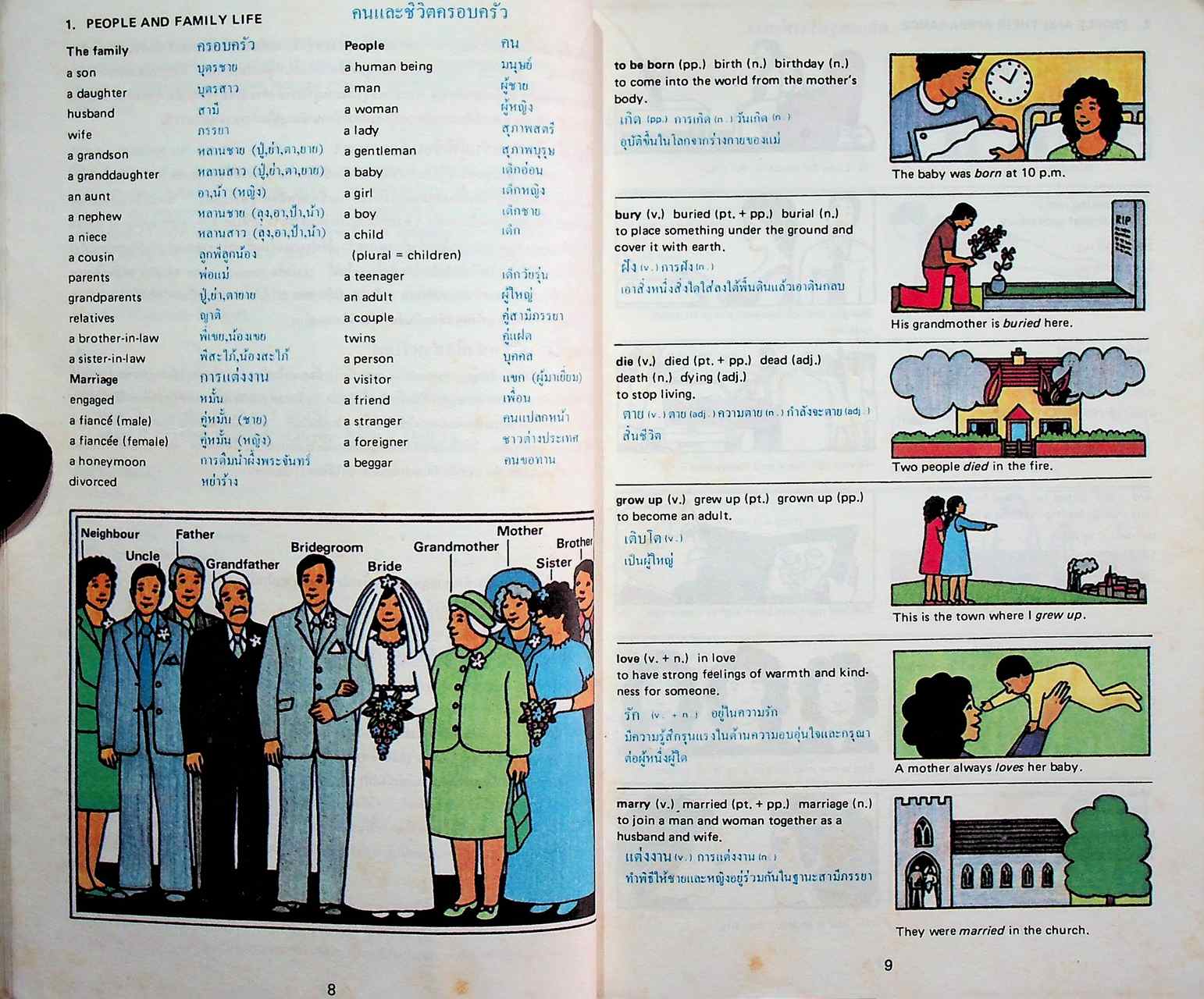 English Words In Action Book 1 ศัพท์อังกฤษในชีวิตประจำวัน ประกอบภาพของออกซฟอร์ด