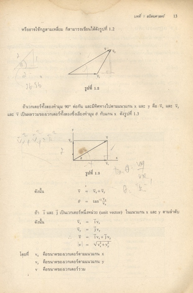 พื้นฐานวิศวกรรม