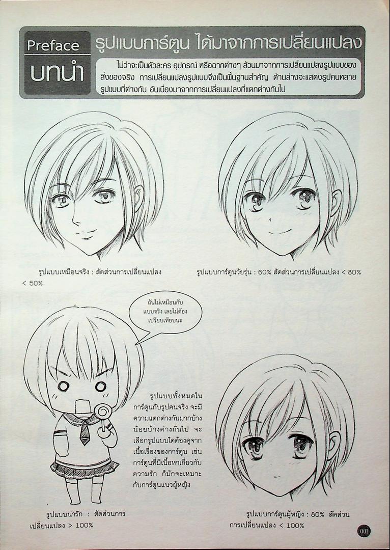 Drawing Comic 1 พื้นฐานที่ดีสำหรับการเริ่มวาดการ์ตูน