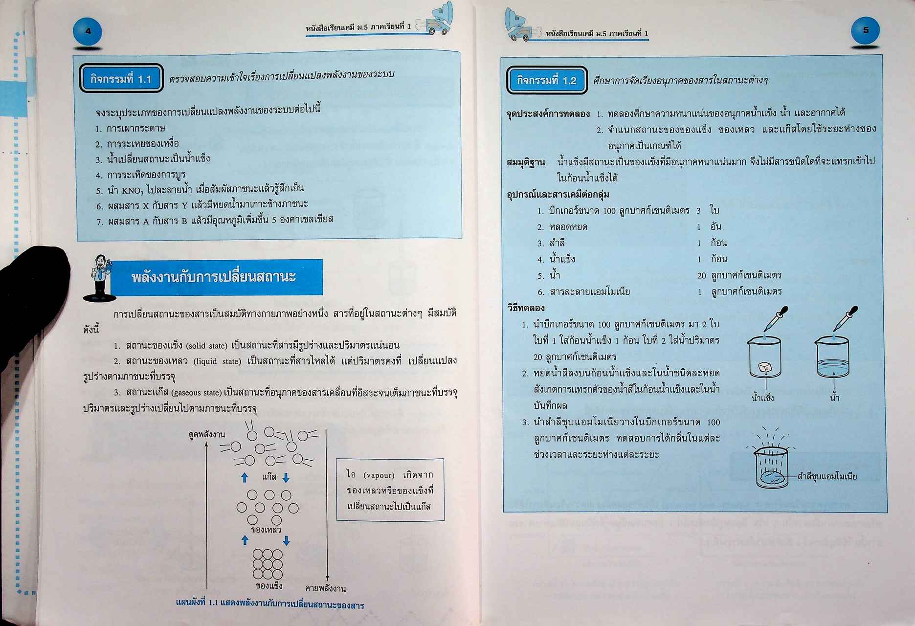 หนังสือเรียน รายวิชาเพิ่มเติม วิทยาศาสตร์ เคมี ชั้นมัธยมศึกษาปีที่ ๕ ภาคเรียนที่ ๑