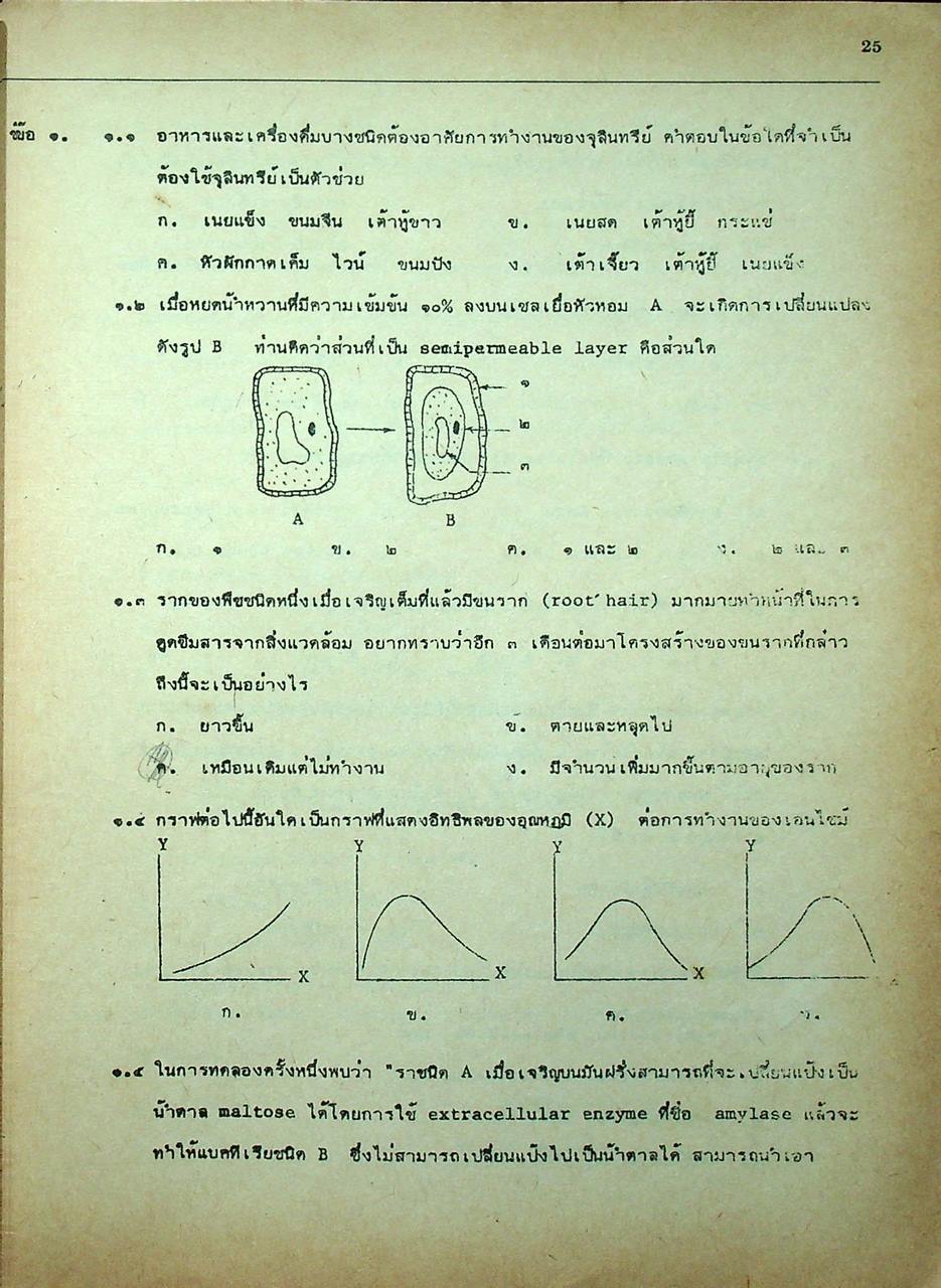 เรียนดี นิตยสารเพื่อผลการเรียนที่ดีกว่า ฉบับพิเศษ เฉลยข้อสอบเข้ามหาวิทยาลัยปี ๒๔ ฉบับสมบูรณ์
