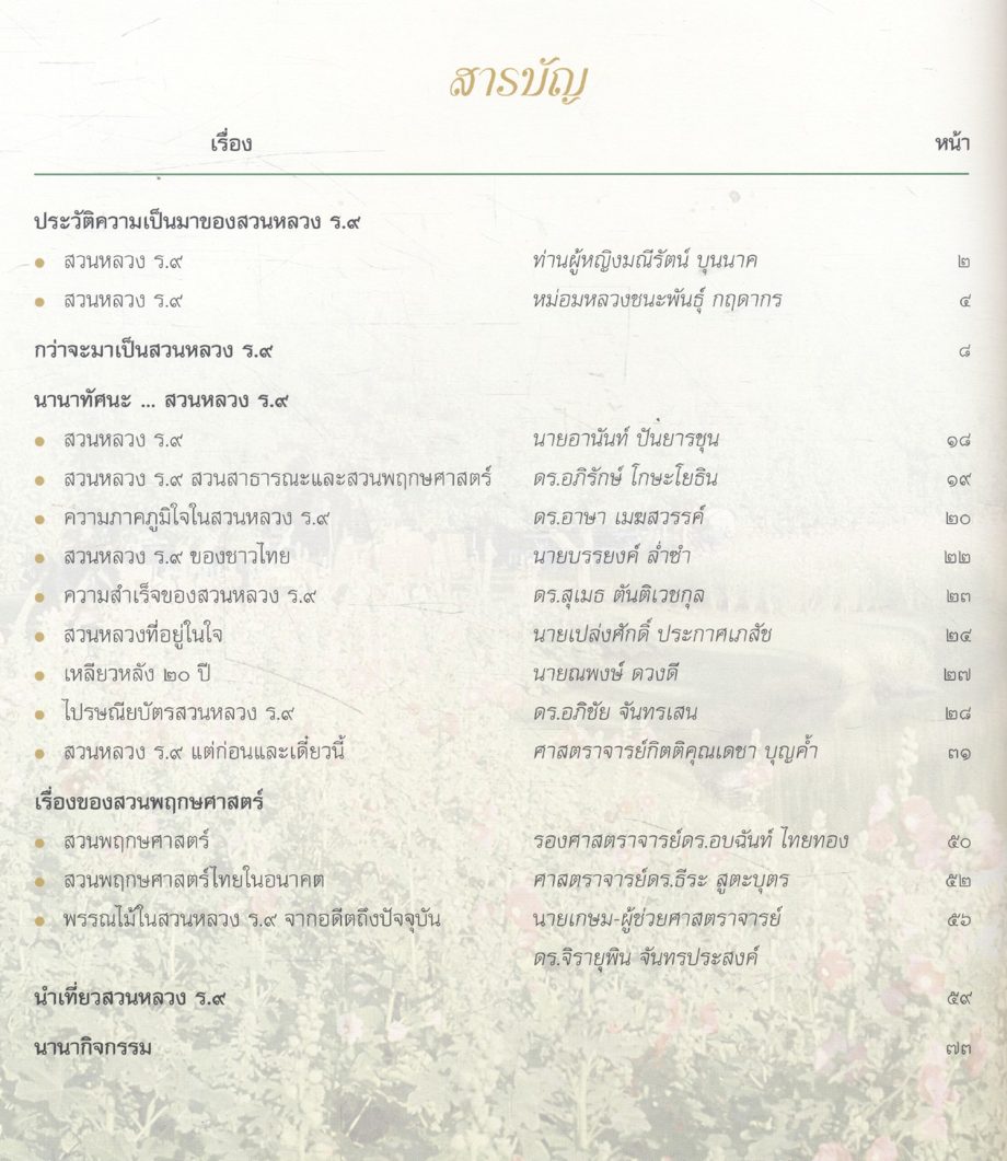 ๘๐ พรรษามหาราชันย์ : ๒๐ ปี สวนหลวง ร.๙