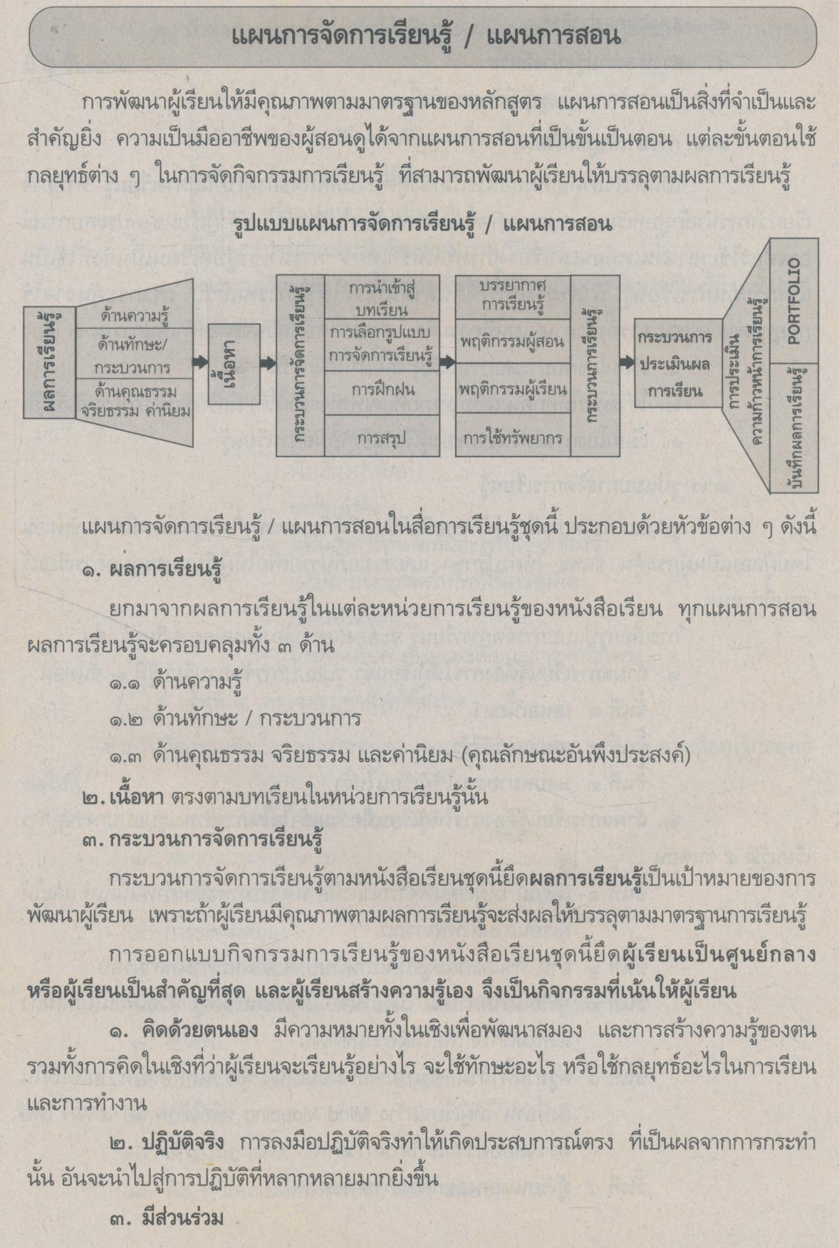 แผนการจัดการเรียนรู้ ภาษาไทย ป.๓