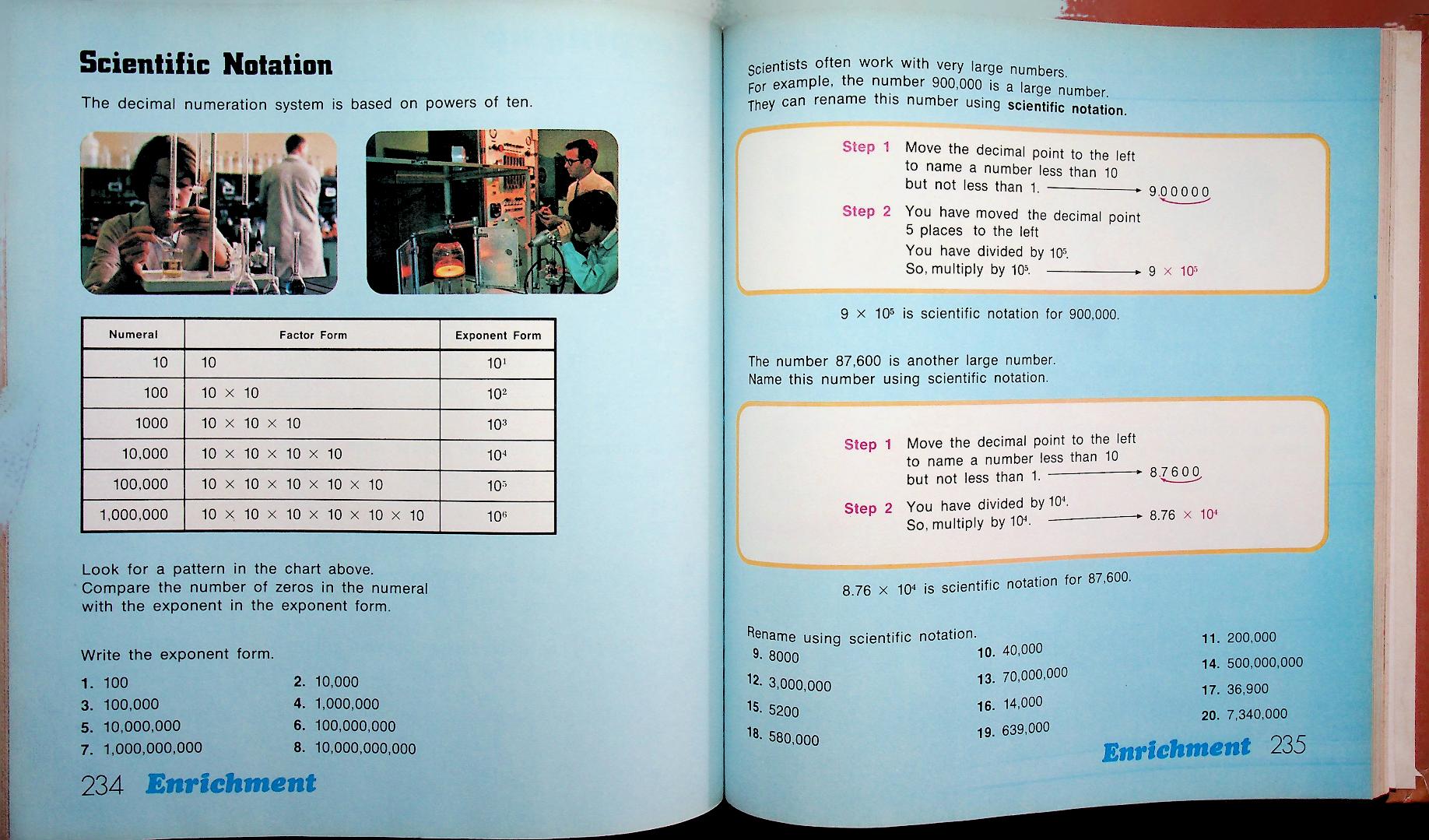 Growth in Mathematics