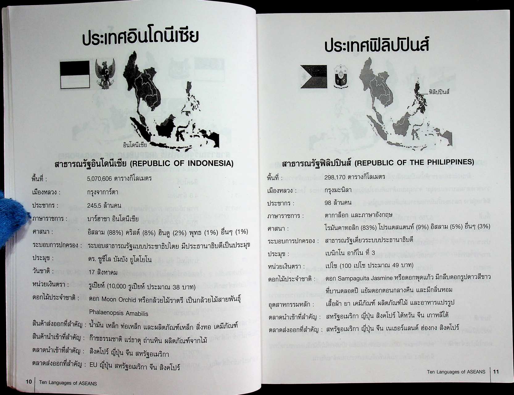 เปิดโลก 10 ภาษาอาเซียน