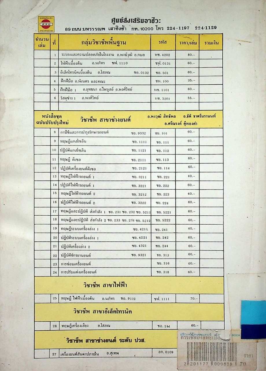 การเชื่อมโลหะเบื้องต้น