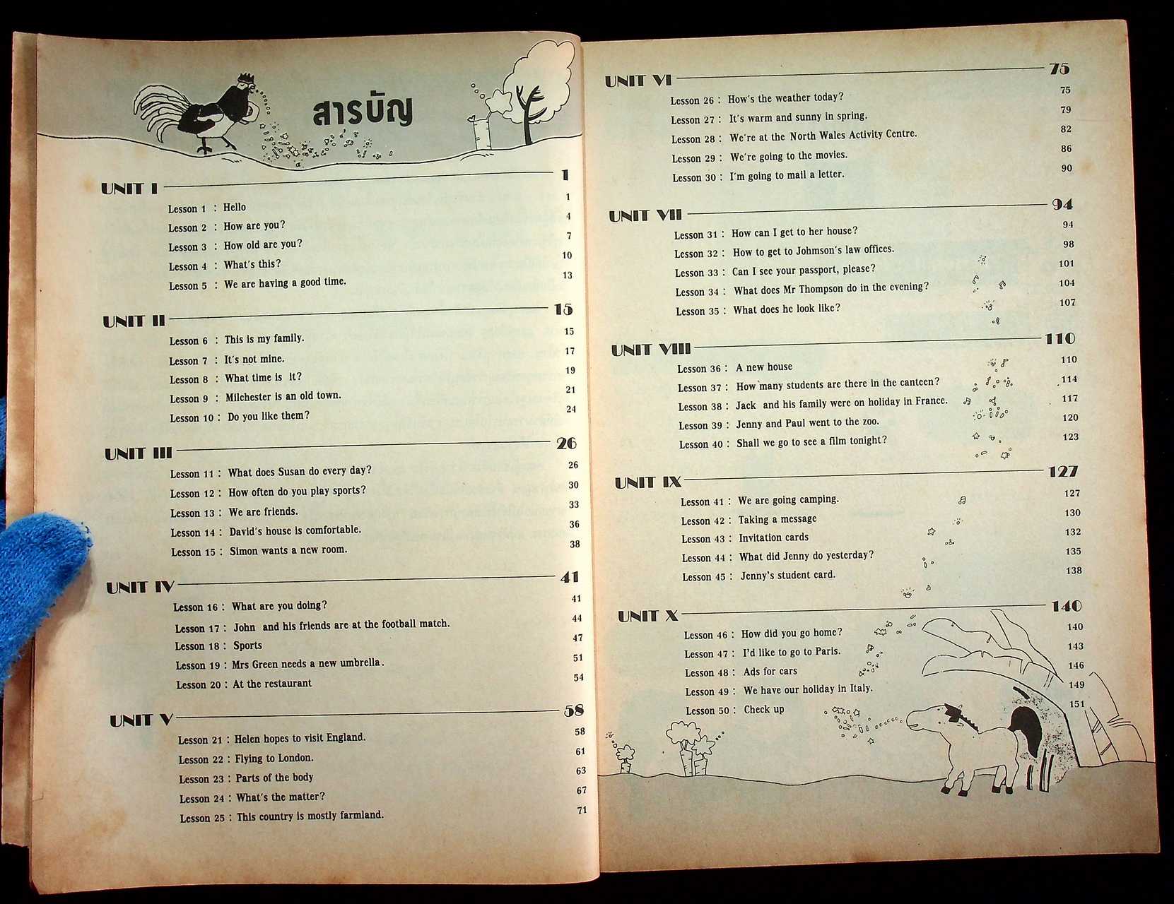 หนังสือเรียนภาษาอังกฤษหลัก ๑ รายวิชา ภาษาอังกฤษหลัก อ ๐๑๑ - อ ๐๑๒ ENGLISH IN GLOBALIZATION ชั้นมัธยมศึกษาปีที่ ๑