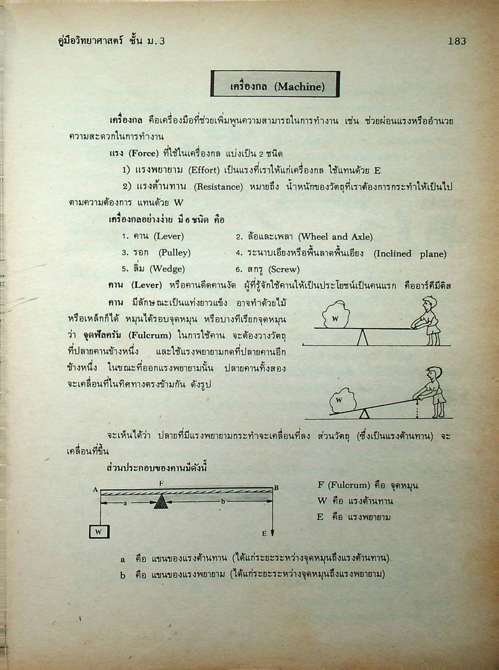 คู่มือ วิทยาศาสตร์ ชั้น ม.3 เล่ม 5-6 (ว 305 - ว 306)