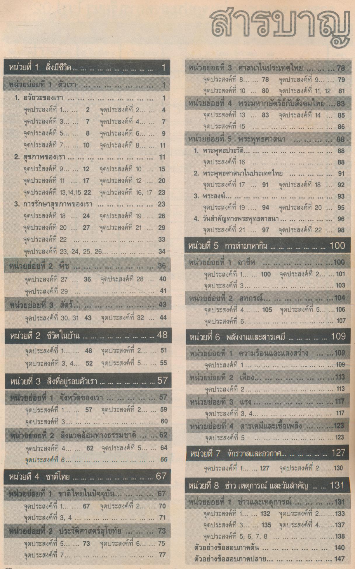 แบบประเมินผลการเรียน สปช. ป.3 ฉบับพัฒนาทักษะกระบวนการ ชั้นประถมศึกษาปีที่ 3