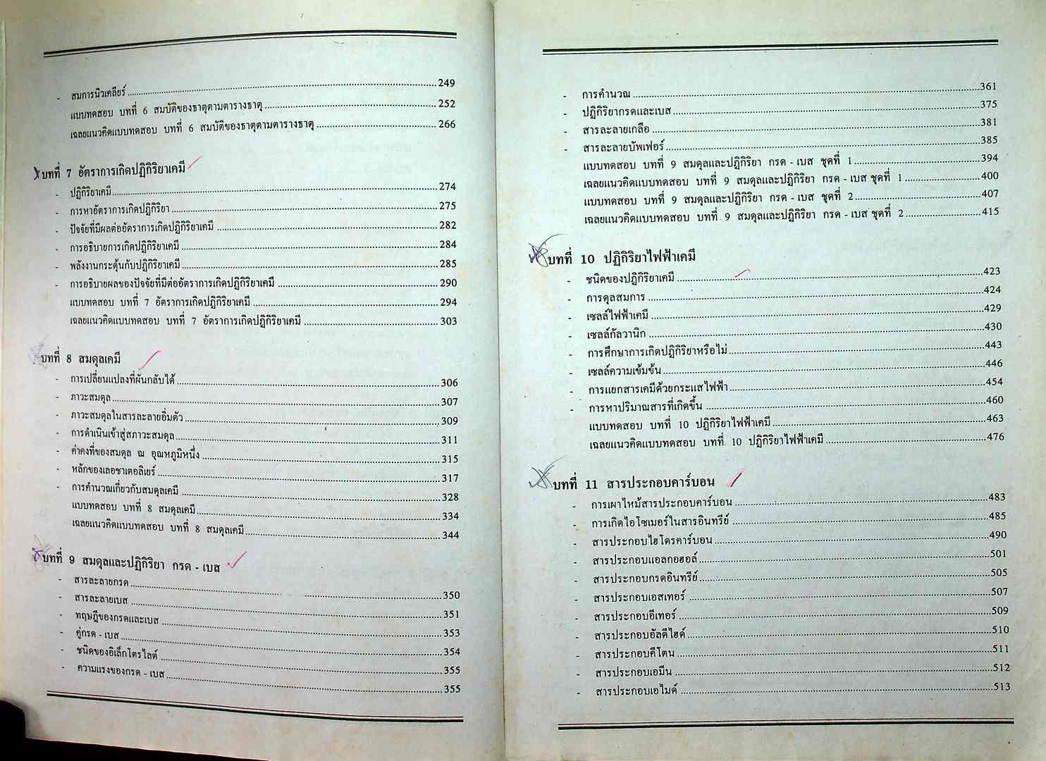 คู่มือ-เตรียมสอบ เคมี รวม ม.4-5-6 ช่วงชั้นที่ 4 (ม.4-ม.6) กลุ่มสาระการเรียนรู้วิทยาศาสตร์