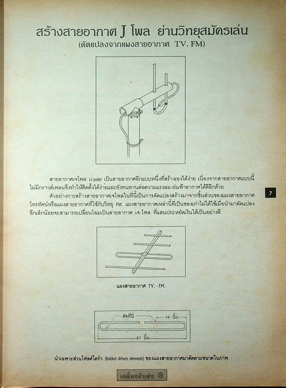 เครื่องรับส่ง เล่ม 8 TRANSCEIVER