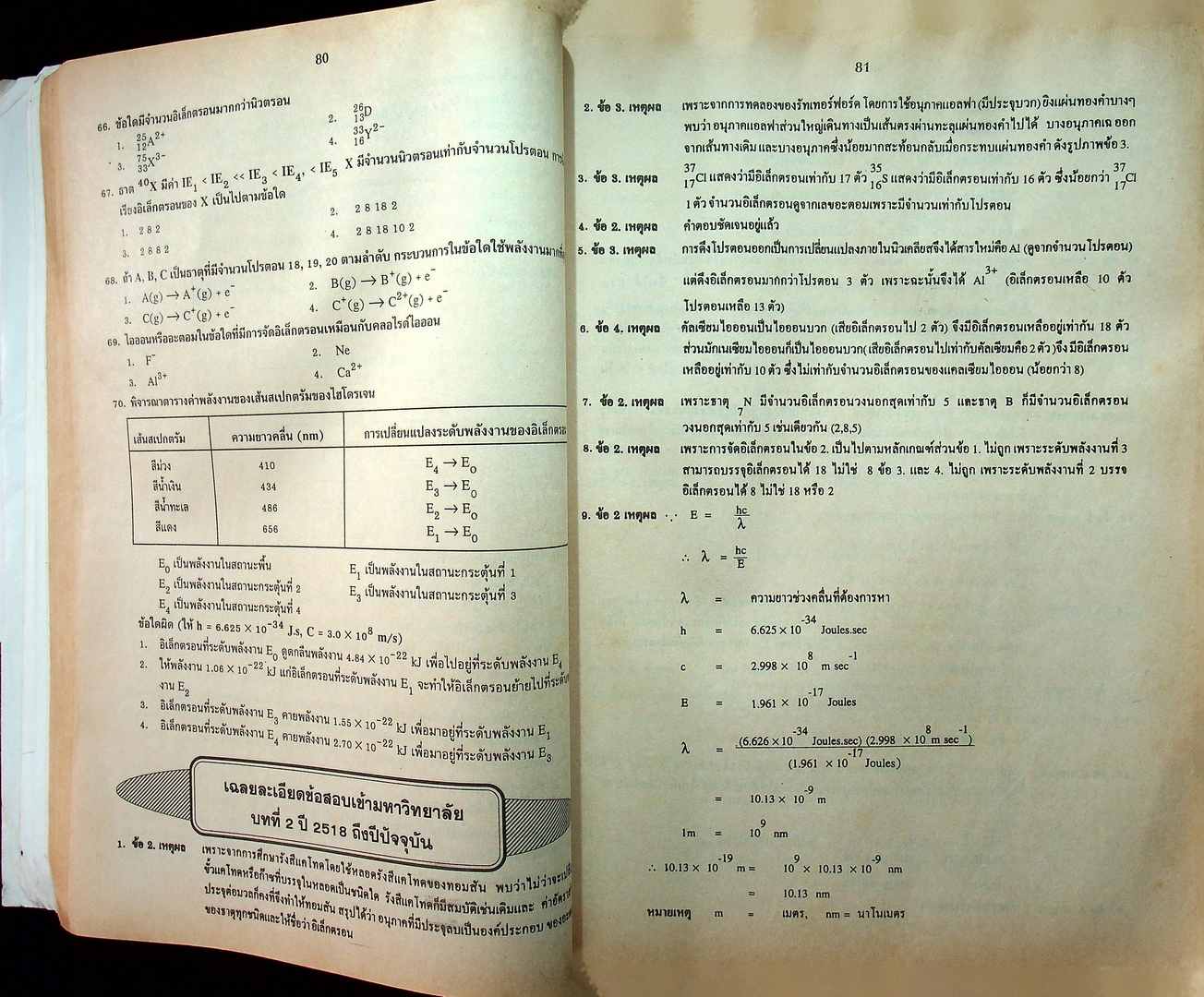 คู่มือ เคมี ม.4-5-6 ENTRANCE ระบบใหม่ หลักสูตรโครงสร้างที่ 2 และโครงสร้างที่ 3
