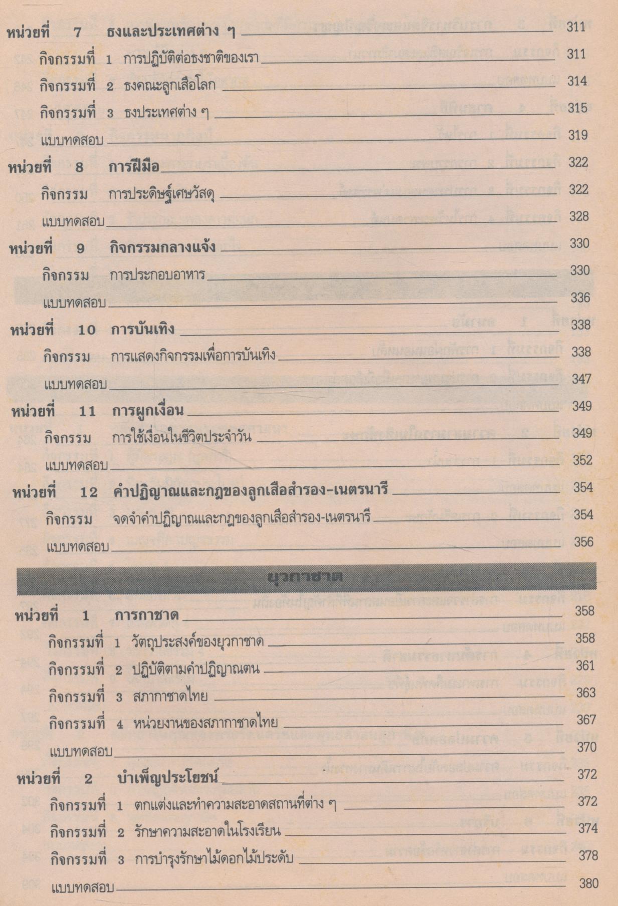 แผนการสอนวิชา สลน. ป.3