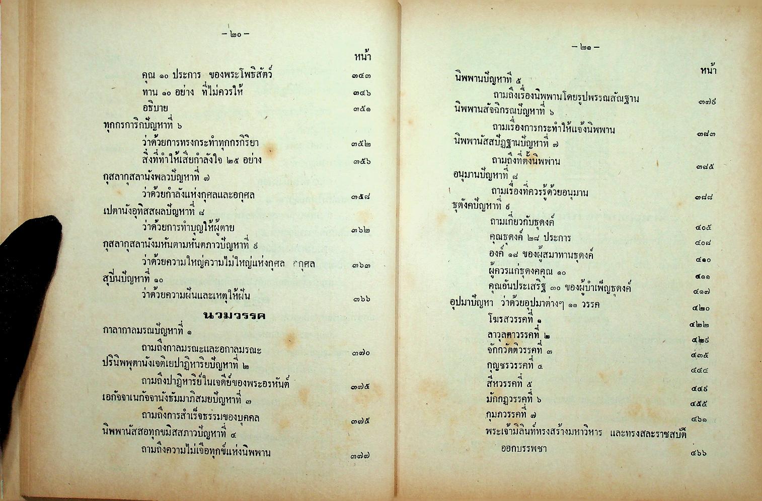 มิลินทปัญหา ฉบับพร้อมด้วยอรรถกถา ฎีกา