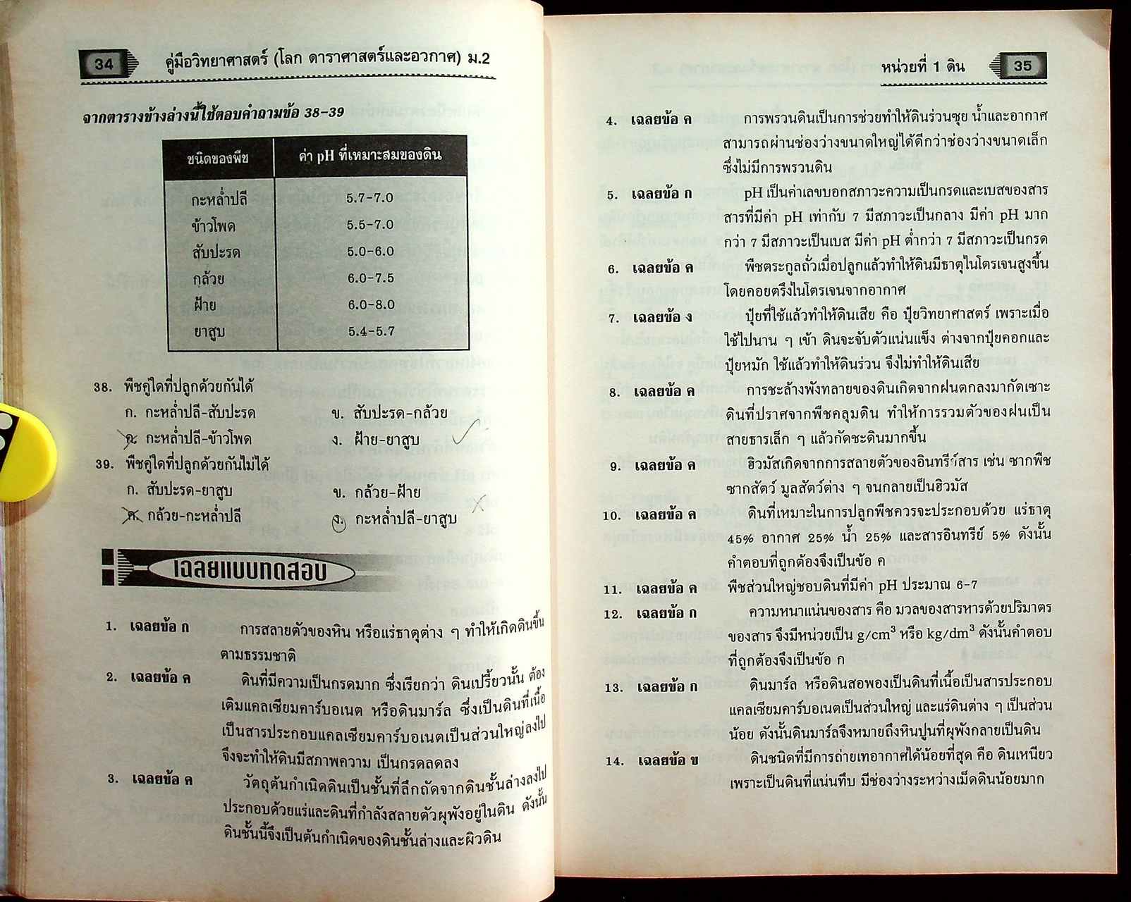 คู่มือเตรียมสอบ โลก ดาราศาสตร์ และอวกาศ (วิทยาศาสตร์ ม.2)