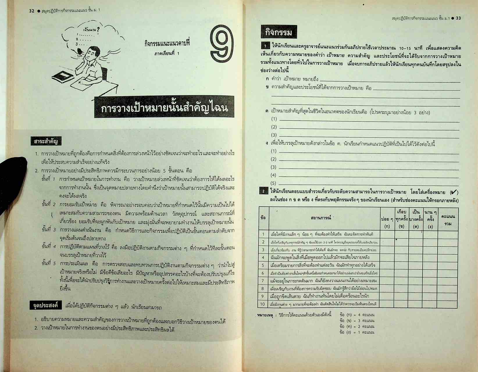 สมุดปฏิบัติการกิจกรรมแนะแนวสมบูรณ์แบบ ชั้นมัธยมศึกษาปีที่ 1 ภาคเรียนที่ 1-2