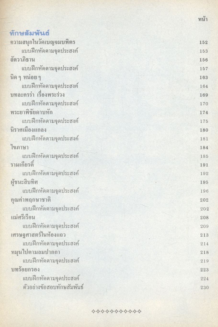 แบบฝึกพัฒนาการเรียนรู้ วิชา ภาษาไทย ท ๑๐๑, ท ๑๐๒ ชั้นมัธยมศึกษาปีที่ ๑