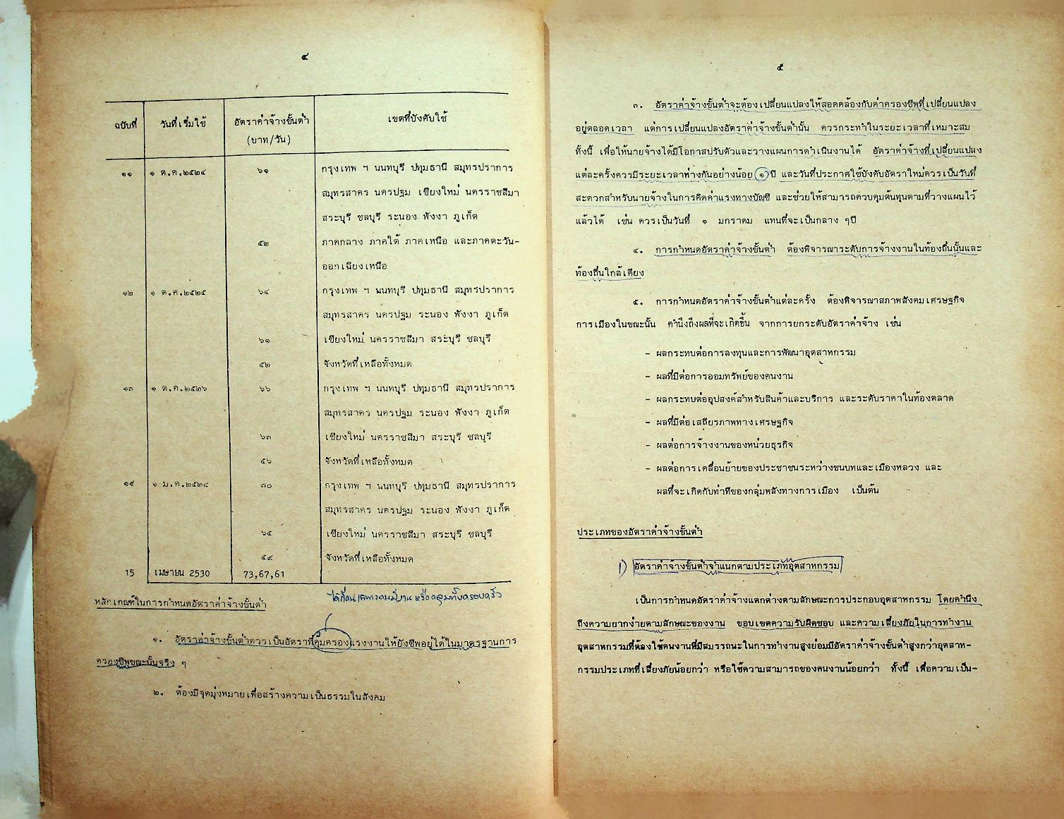 การบริหารค่าจ้างและผลตอบแทนในธุรกิจ