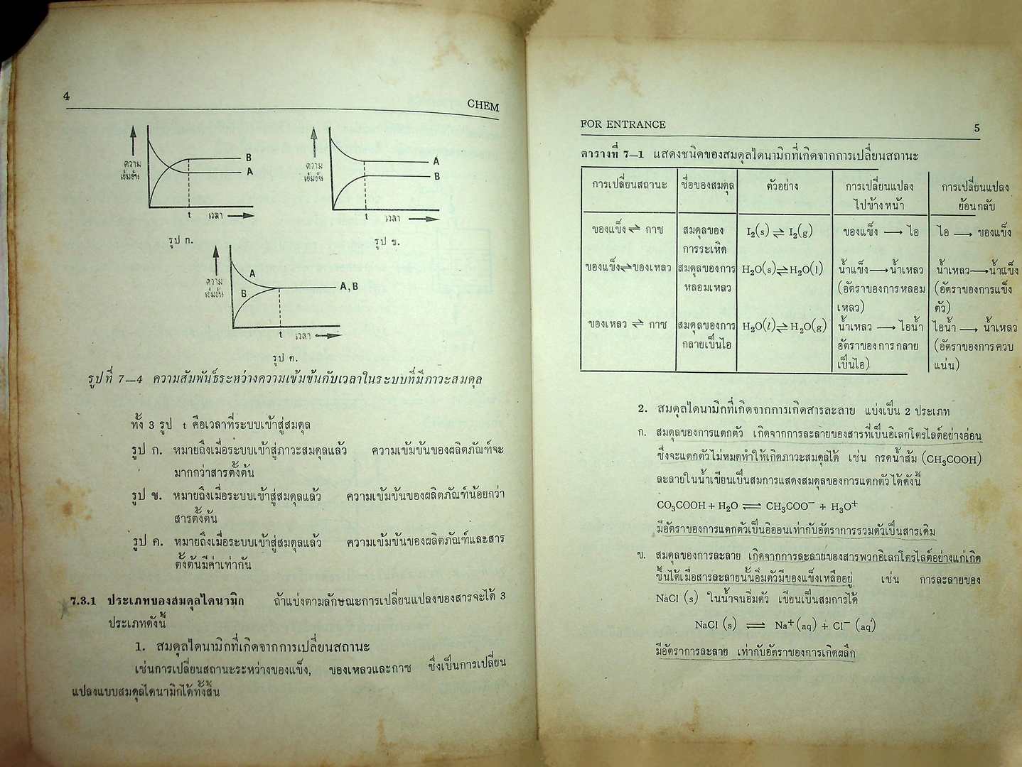 CHEM 3-4 FOR ENTRANCE ชุดคอมพิวเตอร์ ว.421,422,523,524