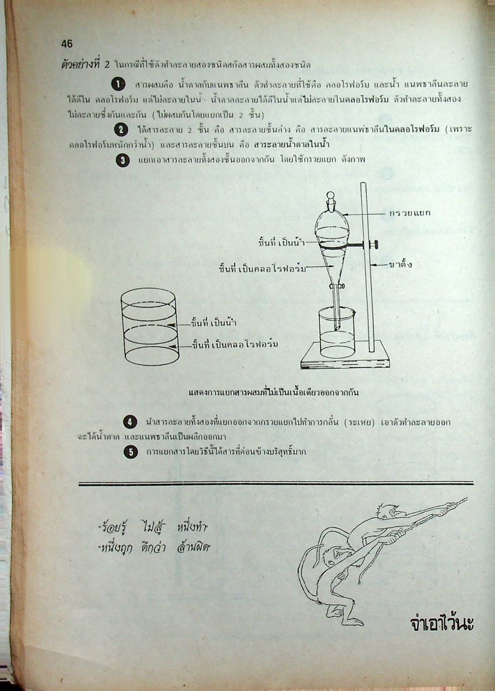 เคมี ม.4 เล่ม 1 ว 431
