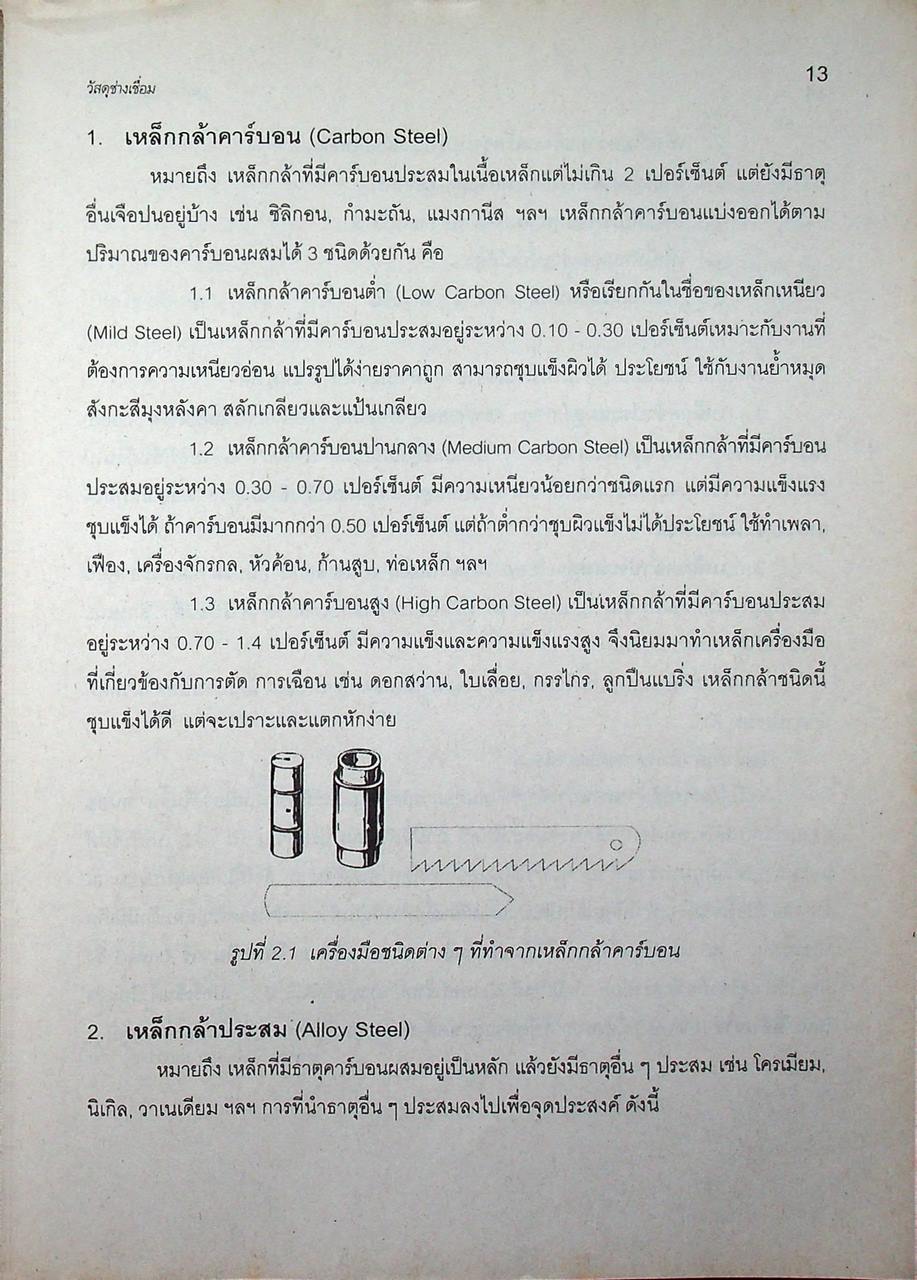 วัสดุช่างเชื่อม