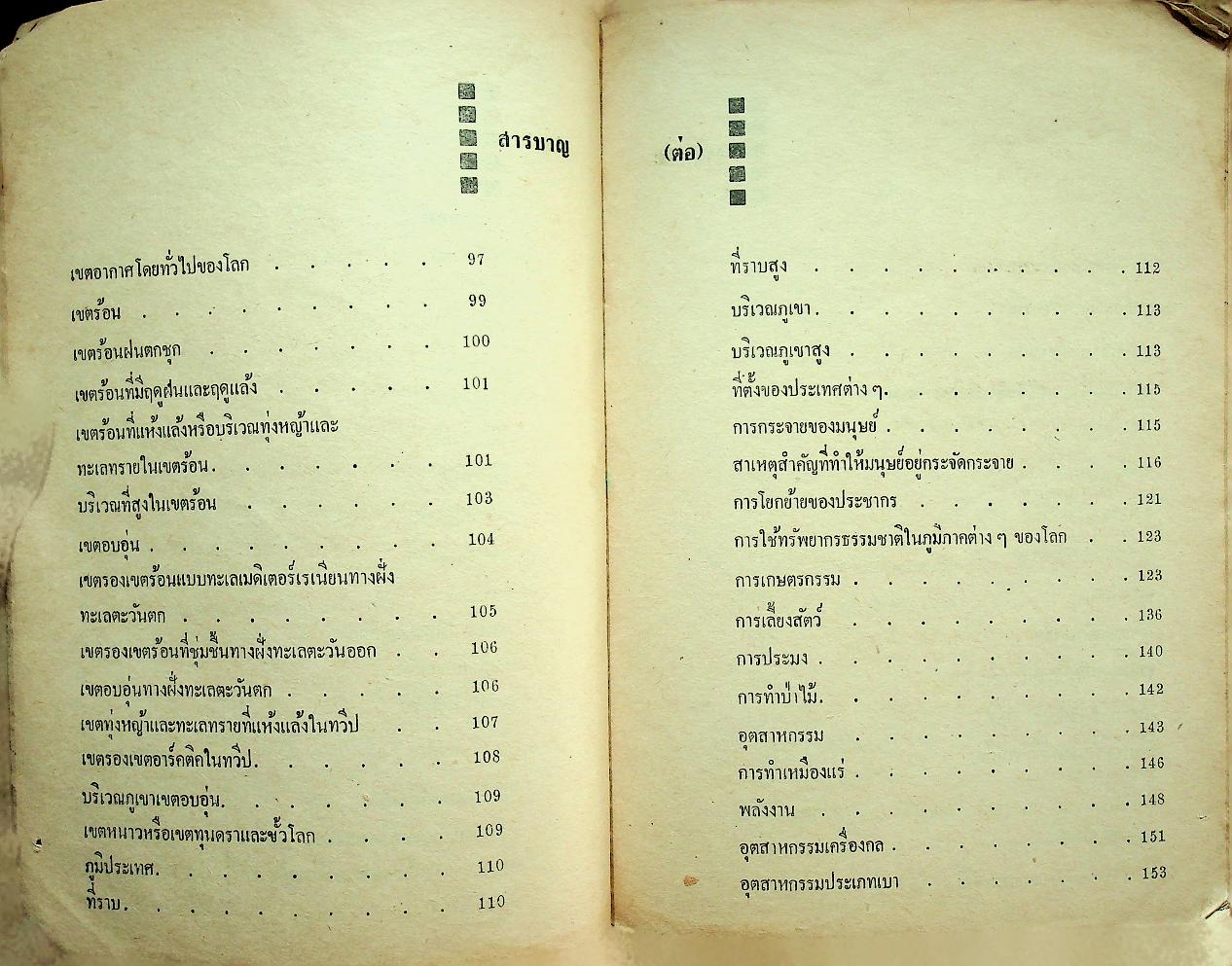 บันทึกย่อ สังคมศึกษา ชุด ป.ม.