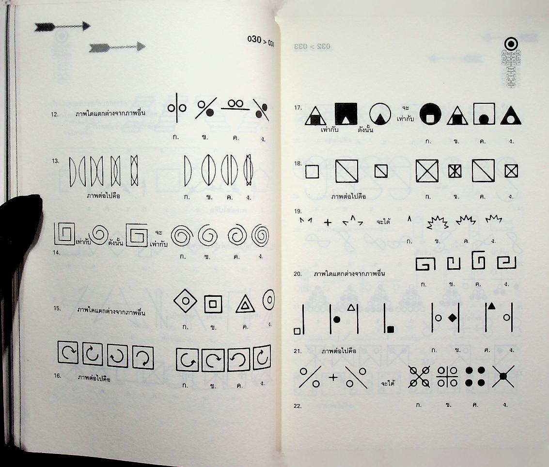 ค้นหาตน ค้นพบงาน
