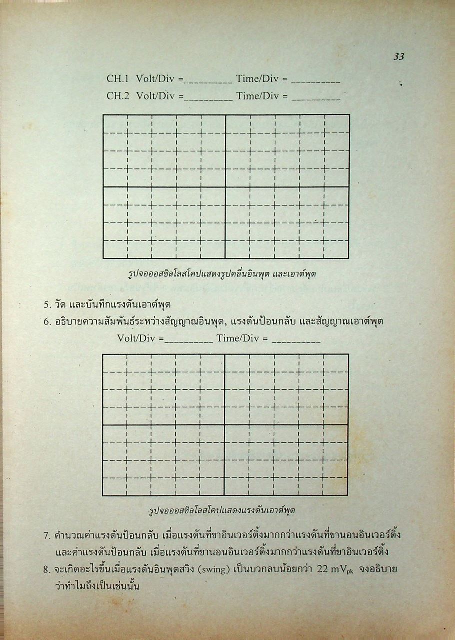 ออปแอมป์และลิเนียร์ไอซี
