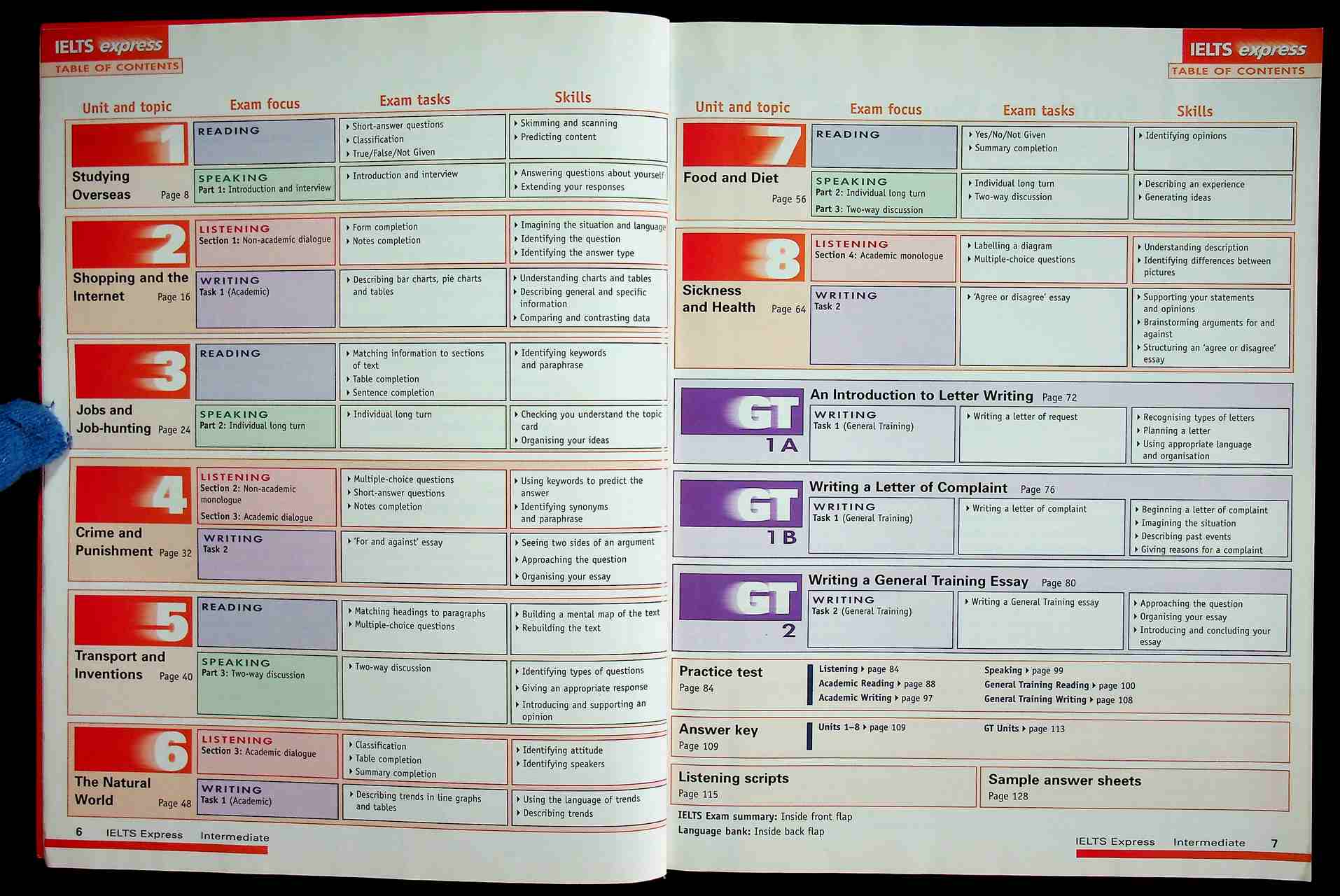 IELTS Express Intermediate Coursebook