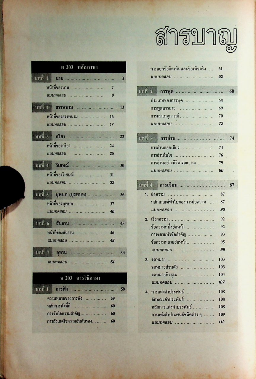 คู่มือครู-เฉลย หนังสือเรียน ภาษาไทย หลักภาษา การใช้ภาษา การพิจารณาหนังสือ ท ๒๐๓ - ท ๒๐๔ สำหรับชั้นมัธยมศึกษาปีที่ ๒