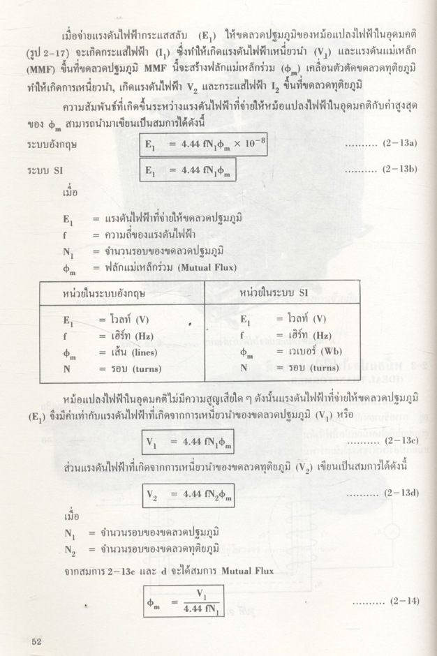 หม้อแปลงไฟฟ้า TRANSFORMERS โดย มงคล ทองสงคราม