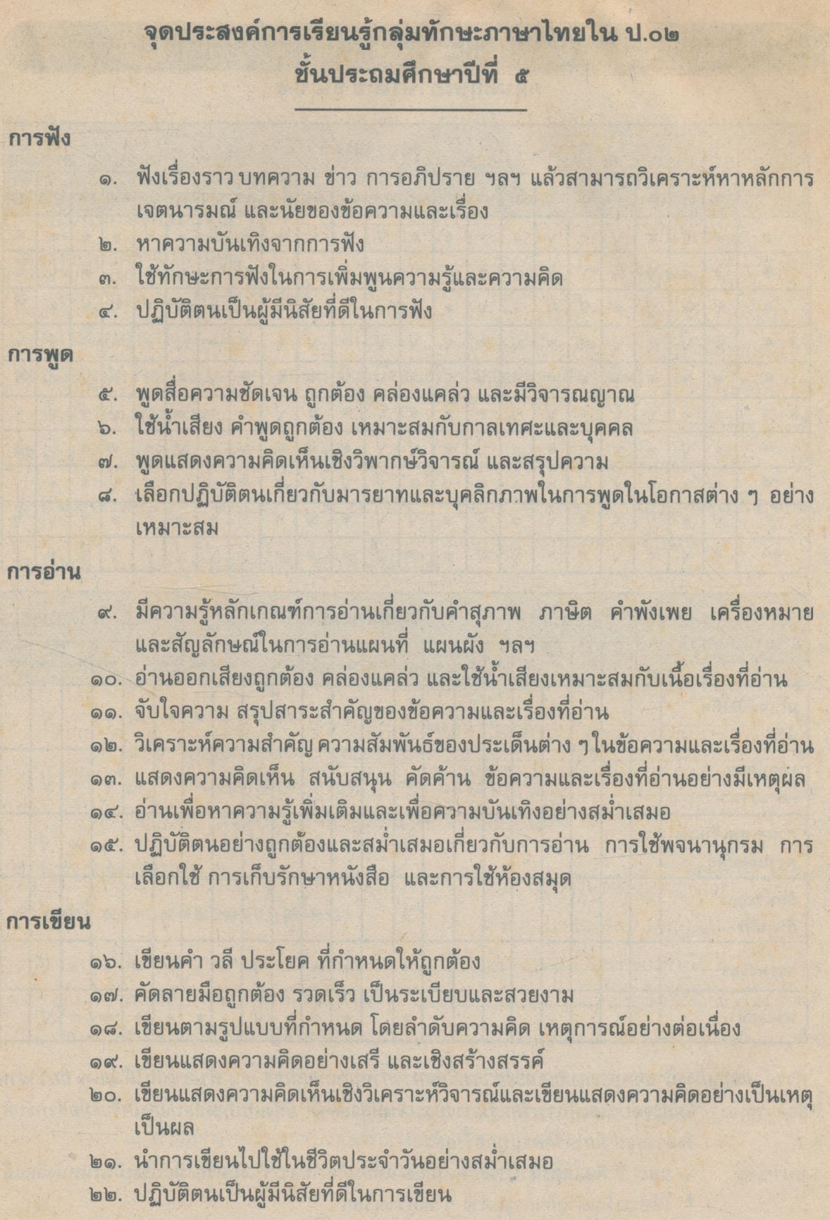คู่มือครู ภาษาไทย ชั้นประถมศึกษาปีที่ ๕