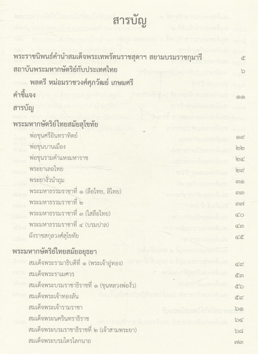 นามานุกรมพระมหากษัตริย์ไทย