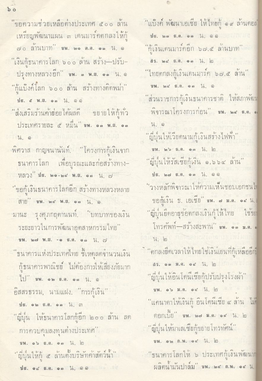 ดรรชนีหนังสือพิมพ์ไทย 2513 - 2515 เล่ม 1 ก-ธ