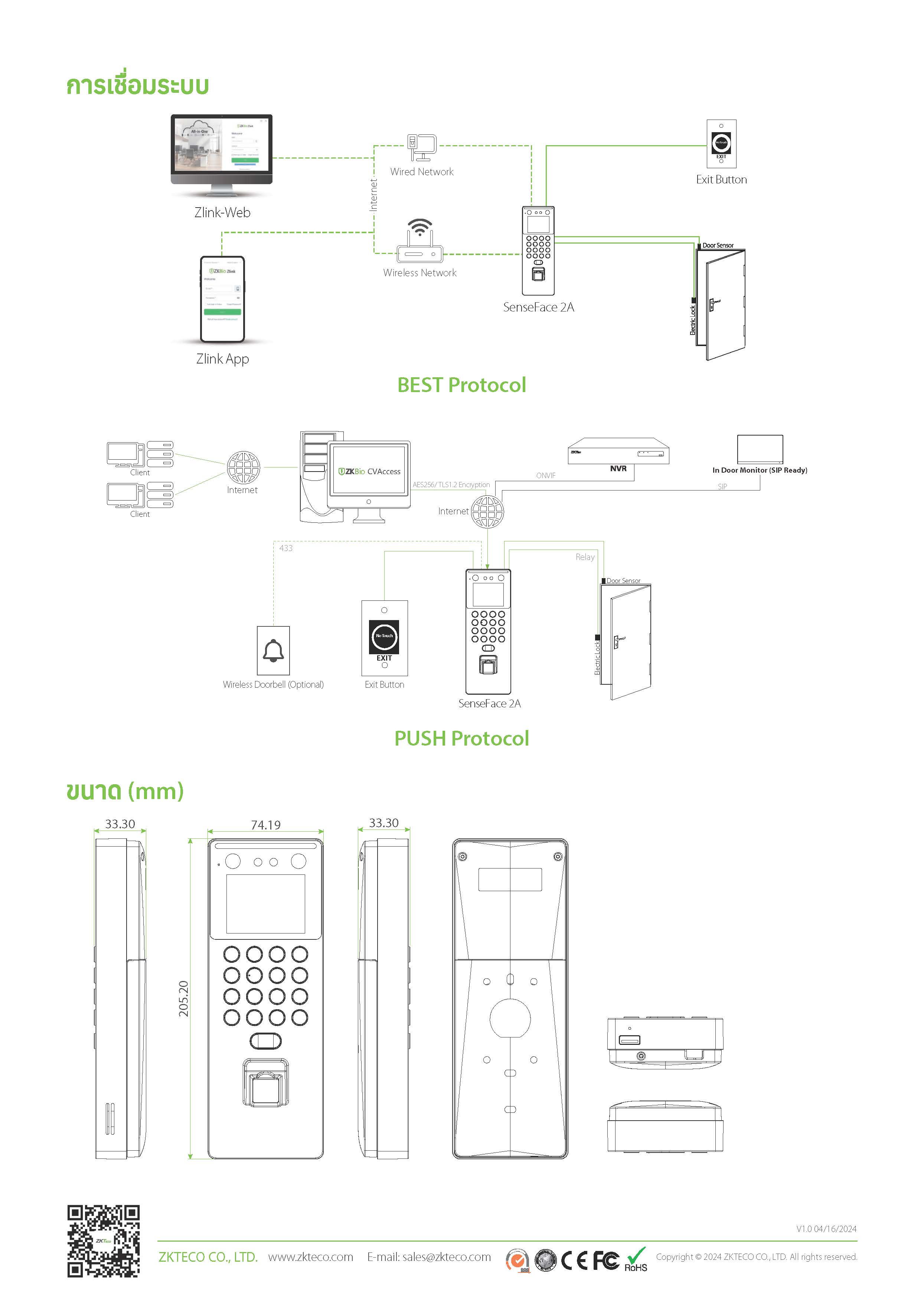 Zkteco SenseFace 2A